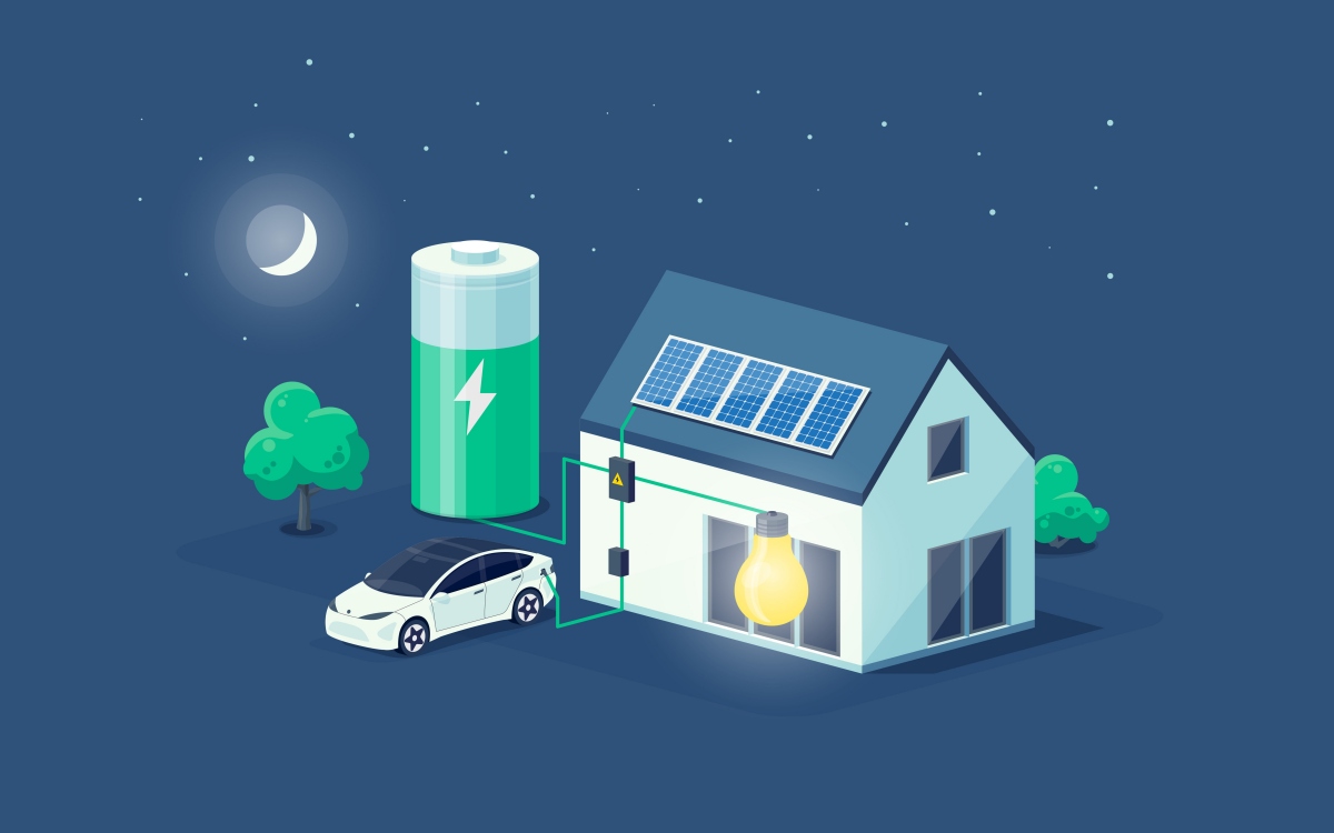 EV solar charging